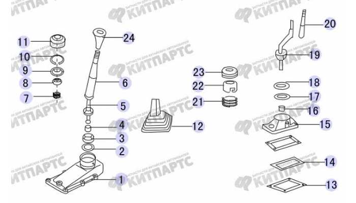 Рычаг переключения передач Great Wall